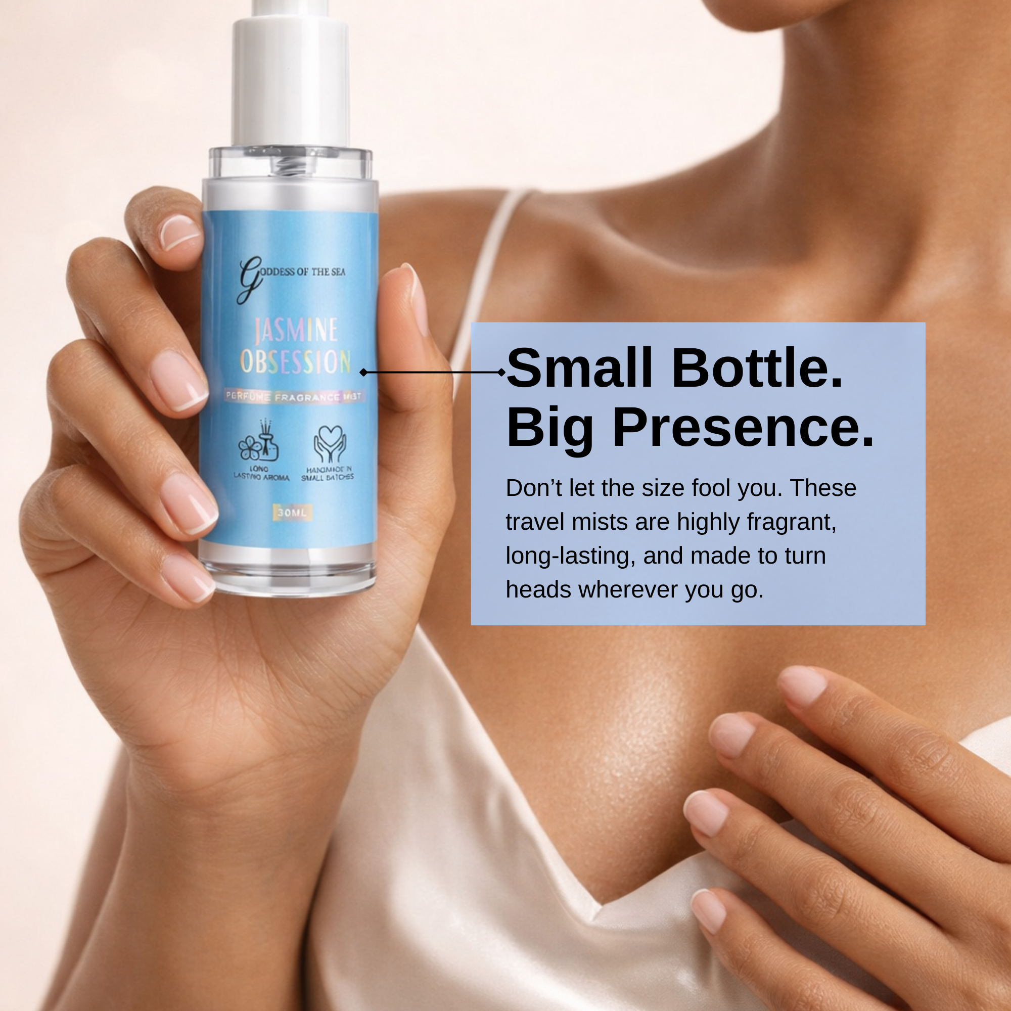 Travel Size Luxury Perfume Fragrance Mist