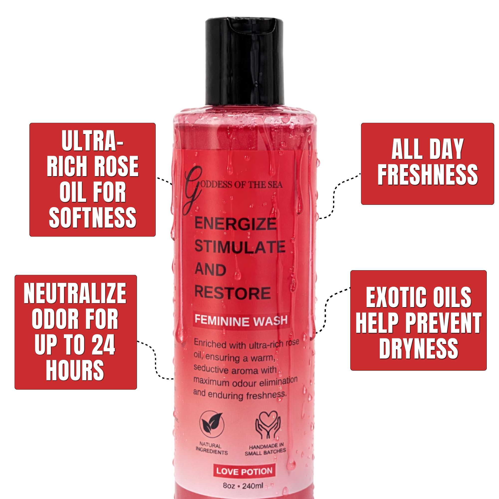 Love Potion Yoni Feminine Wash