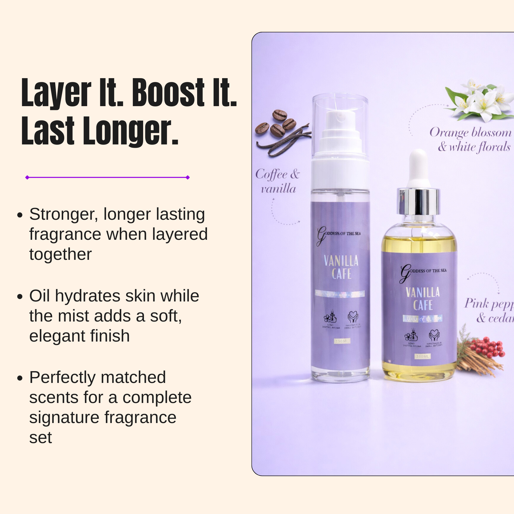 Vanilla Cafe (Romance) Perfume Fragrance Mist