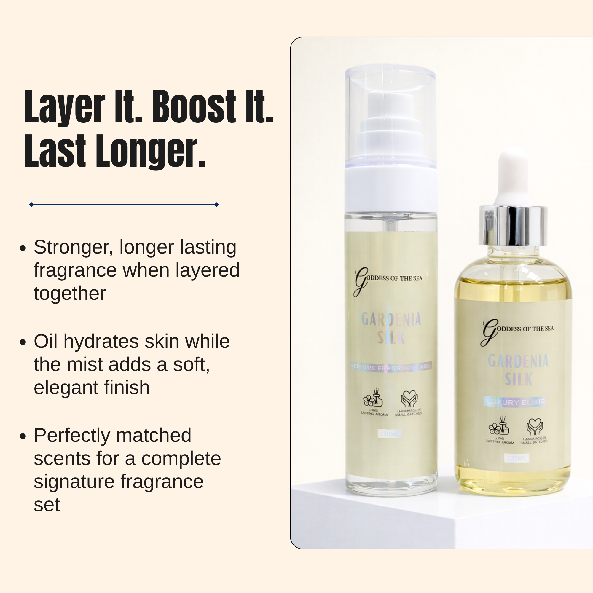 Gardenia Silk Perfume Fragrance Mist