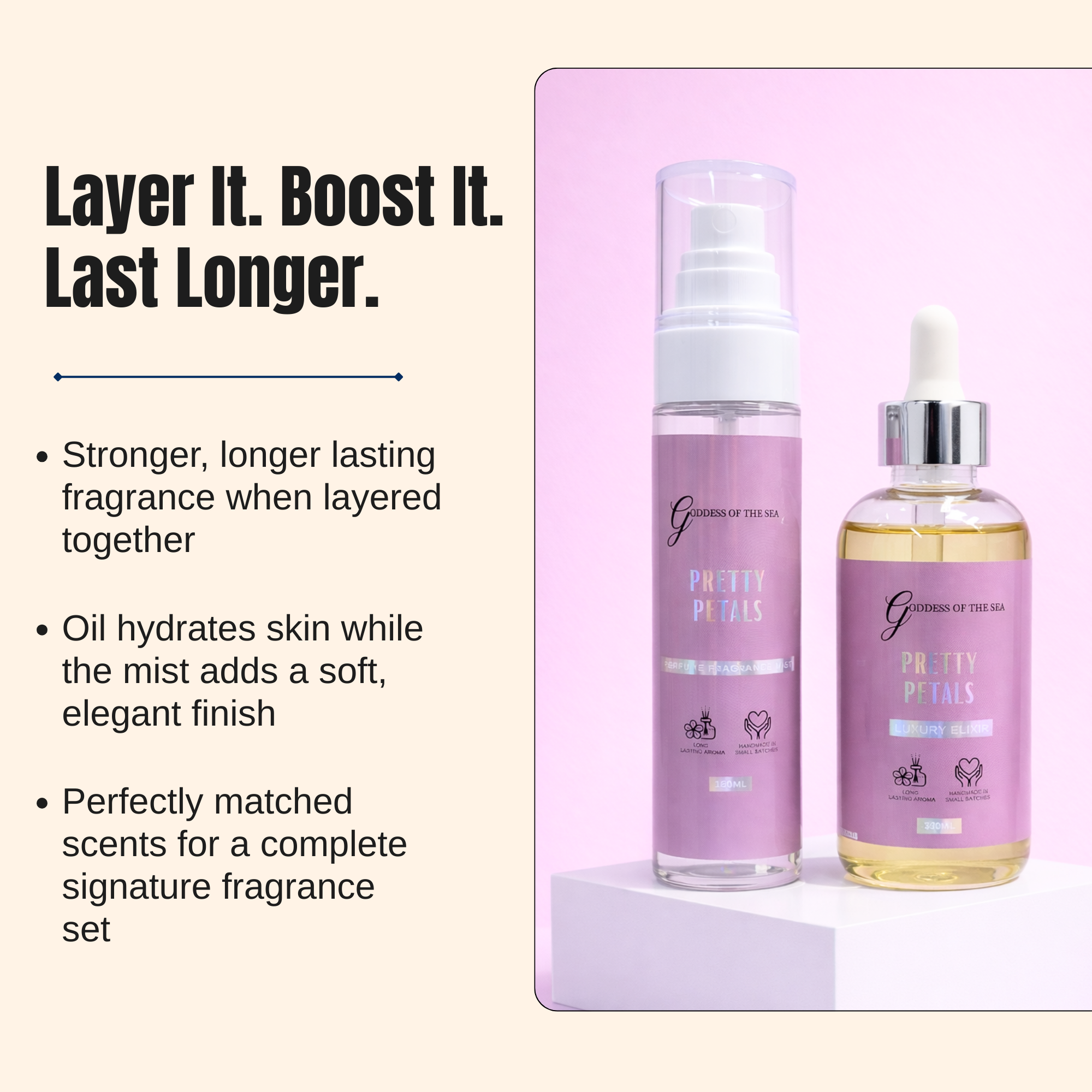 Pretty Petals Perfume Fragrance Mist