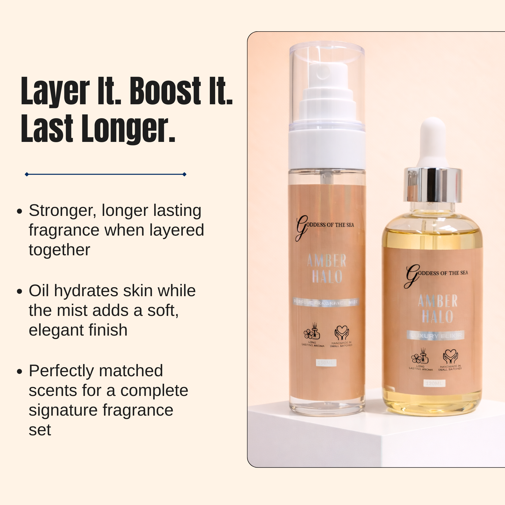 Amber Halo Perfume Fragrance Mist