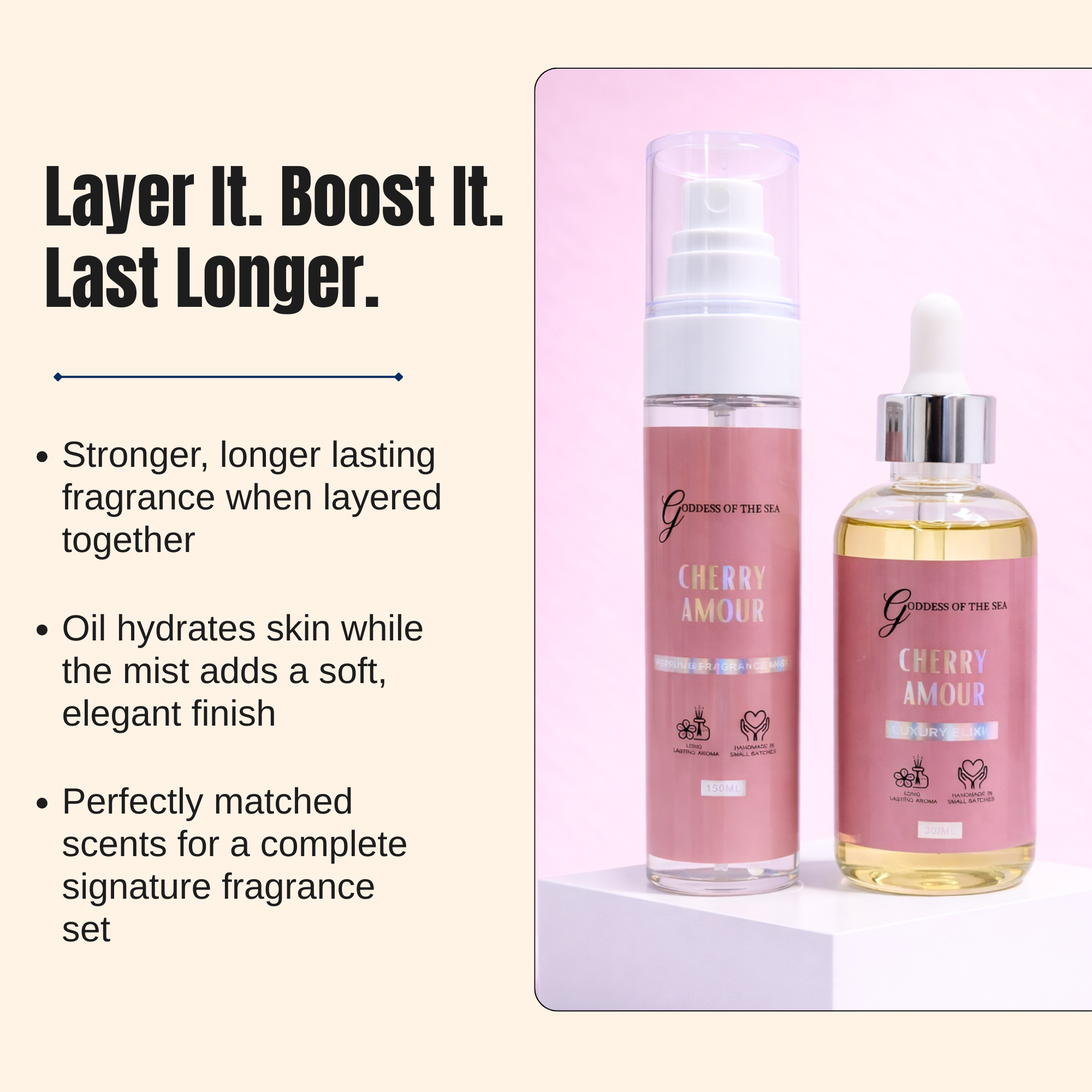 Cherry Amour Perfume Fragrance Mist