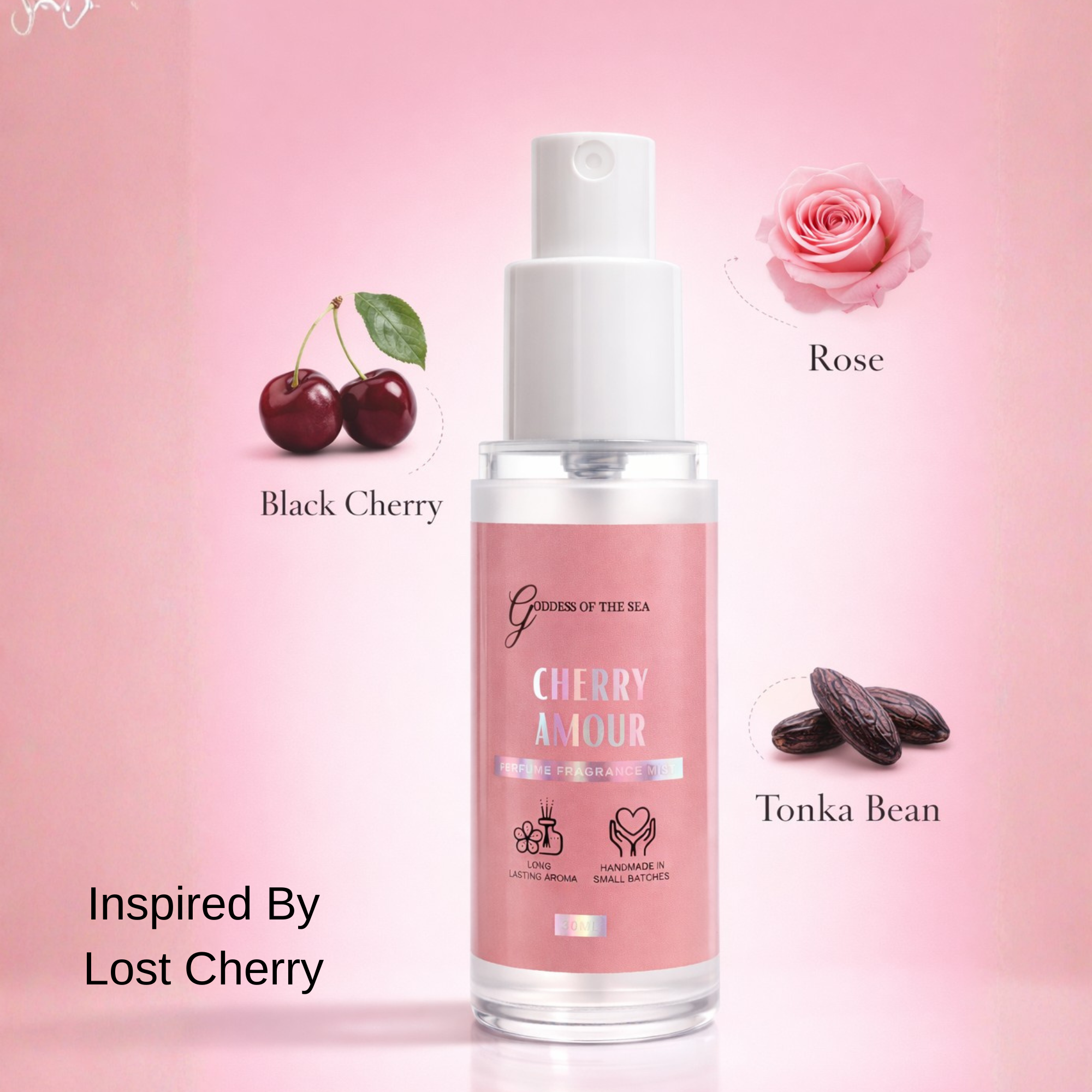Travel Size Luxury Perfume Fragrance Mist