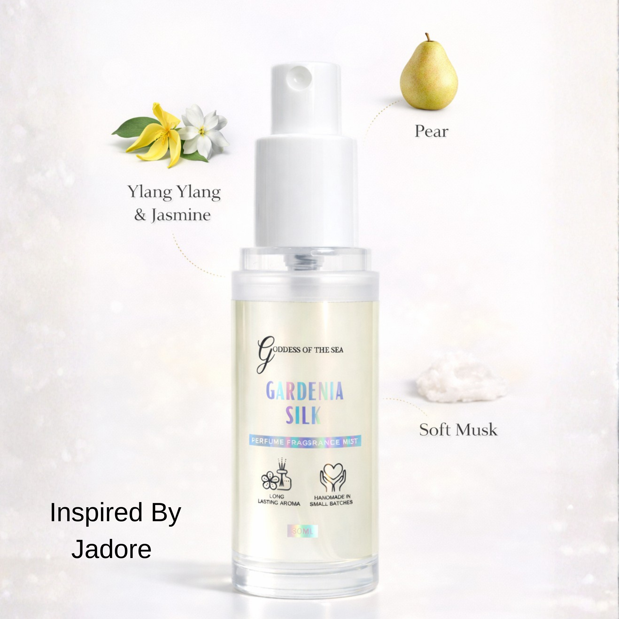 Travel Size Luxury Perfume Fragrance Mist