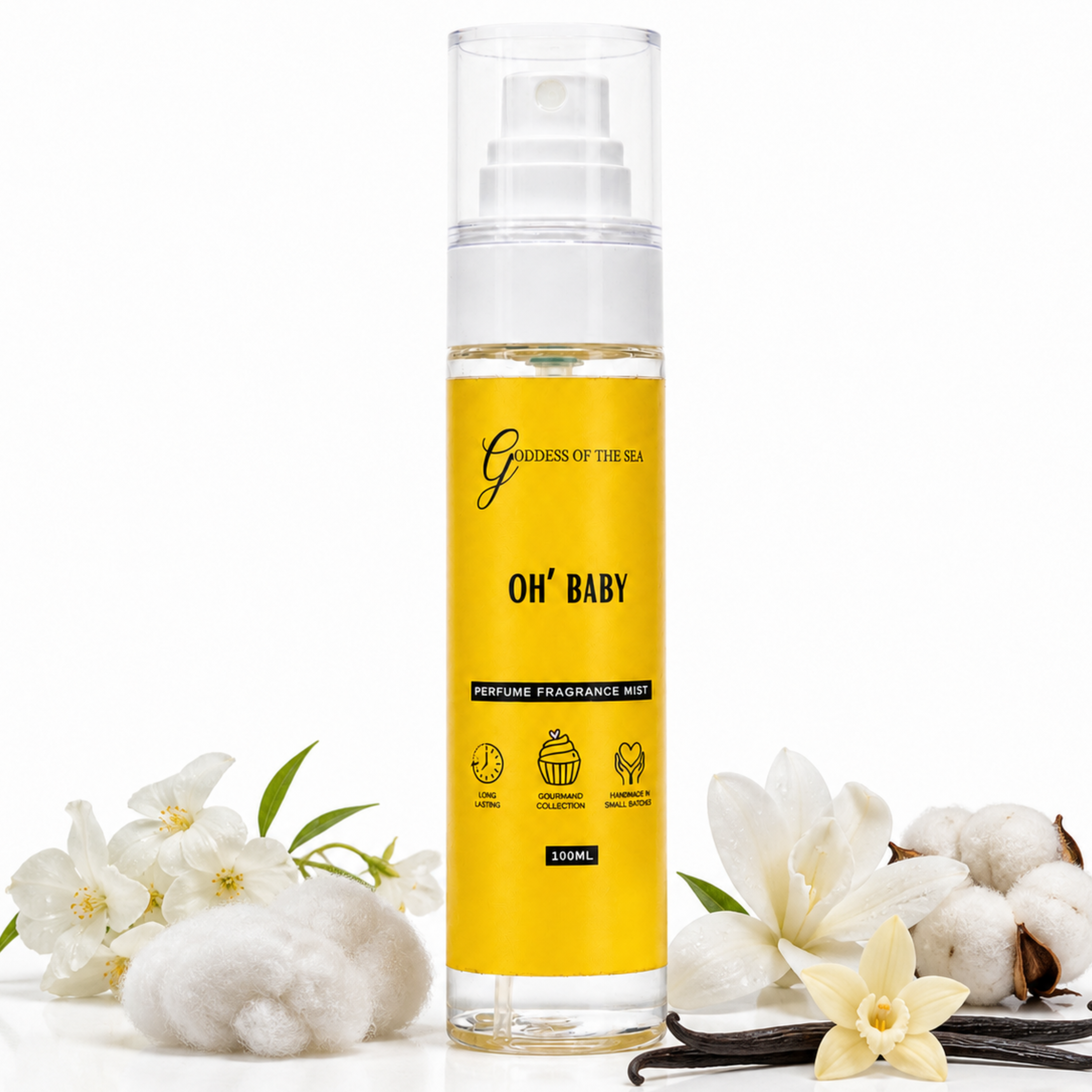 Oh Baby Perfume Fragrance Mist