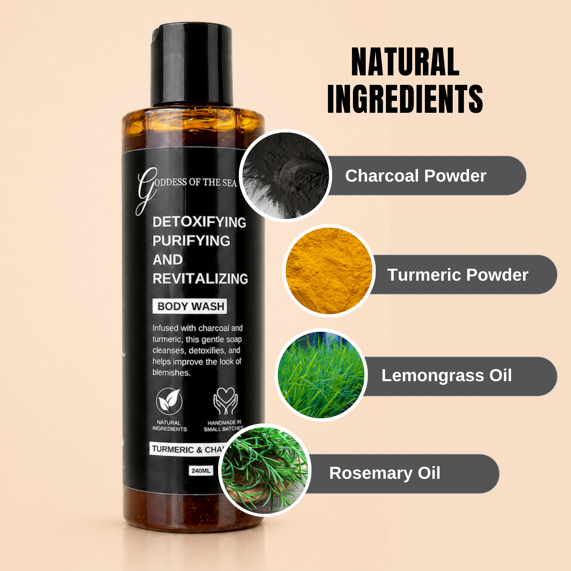 Turmeric Charcoal Body Wash