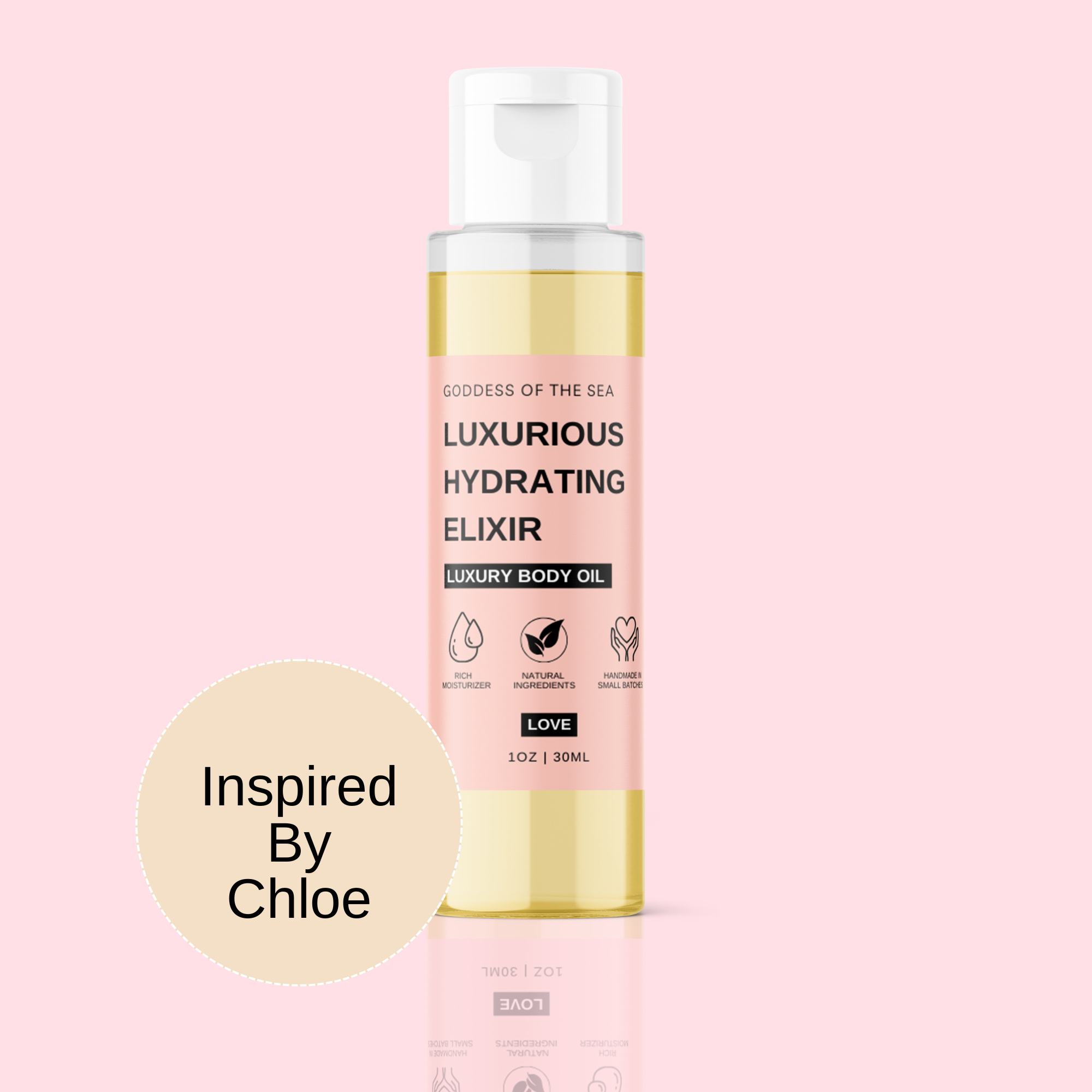 (Sample) Inspired Body Oils