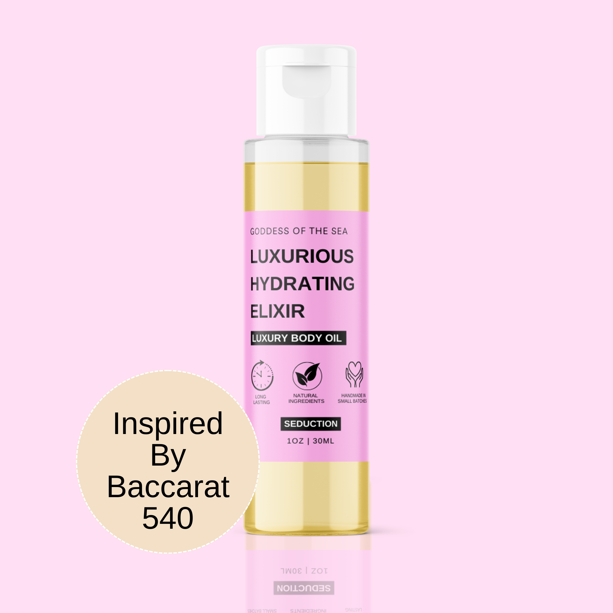 (Sample) Inspired Body Oils