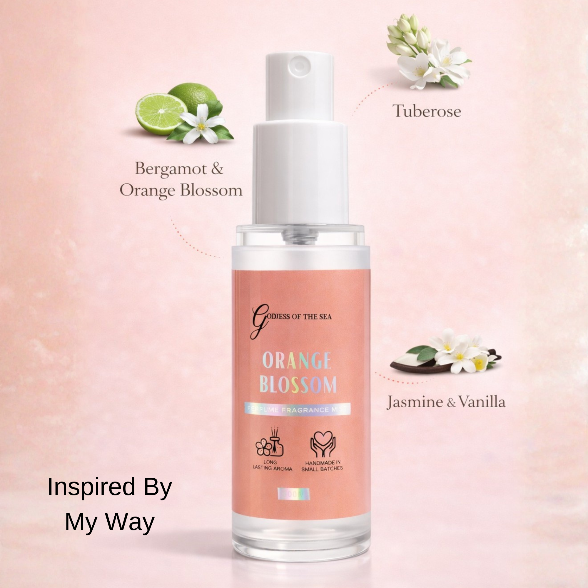 Travel Size Luxury Perfume Fragrance Mist