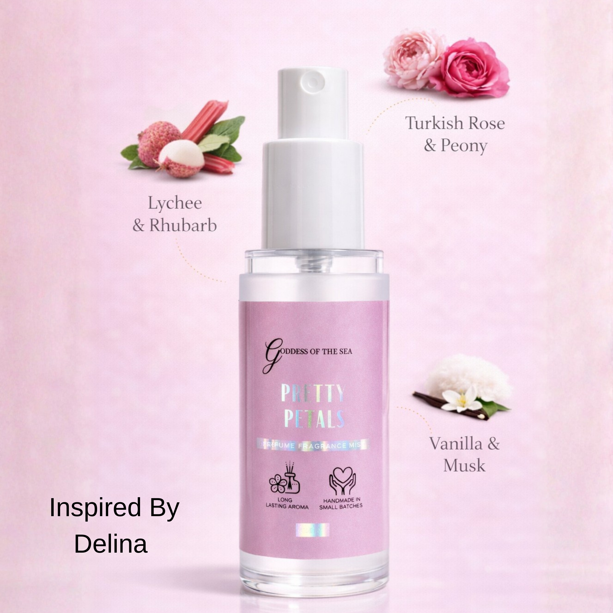 Travel Size Luxury Perfume Fragrance Mist